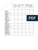 Rúbricas de Correción Política y Ciudadanía 2019