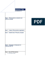 12 Steps TPM Implementation and Consultation Plan of Activities