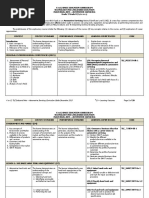 K To 12 TLE Industrial Arts - Automotive Servicing Curriculum Guide December 2013