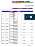 Account Activity: Mohakhali Branch