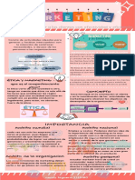 Infografia Fundamentos de Mercadeo