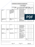 Individual Performance Commitment and Review Form