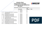 Infraction Sheet Charlotte Motor Speedway 35th Annual Monster Energy NASCAR All-Star Race