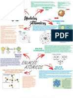 Mapas Mentales Modelo Atómico+enlaces+taller Empaquetamiento+taller Distribución Del Hierro