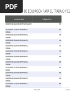 Instituciones de Educaci N para El Trabajo y El Desarrollo Humano PDF