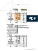 Materials Weight SG (SSD) Volume, F