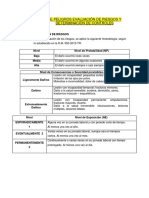 Metodología 2 DS 050-2013-TR