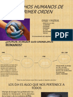 Derechos