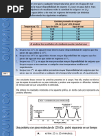 Prueba Quimica 2014-1