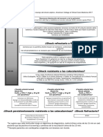 Algoritmo de Manejo Del Shock Séptico ACCM 2017