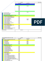 Schedule Tangki