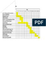 Gantt Chart 2