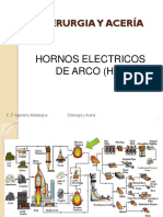 Horno Electrico