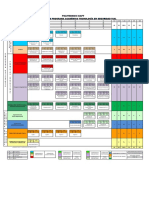 Plan de Estudios Tecn Seguridad Vial