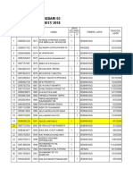 Data Siswa Kelas 3 SDN Gebangsari 03 TAHUN PELAJARAN 2017/ 2018