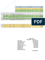 Travel Itinerary Putri Ayudhia Trisnasari