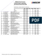 MENCS Final Practice Charlotte Motor Speedway 60th Annual COCA-COLA 600