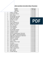 StatusofAgricultural Universities Accredited042019