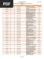 Post MBBS - Third Round Allotment Details