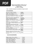 Case Assignment October 26, Friday Class 2018 First Sem SEM