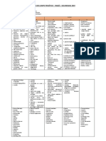 Matriz de Campo Temático Inglés Secundaria