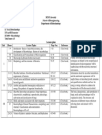 BT1008 Microbiology Lessonplan