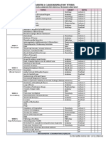 SEM 2 Checklist