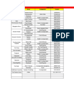 Health Media List 4 Cities 2017