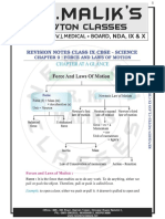 Chapter 9 - Force and Laws of Motion