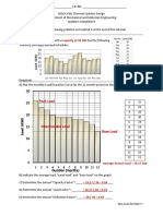 Capacity of 30 GW: Peak Load