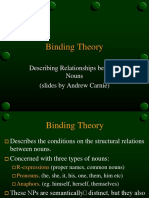 Binding Theory: Describing Relationships Between Nouns (Slides by Andrew Carnie)