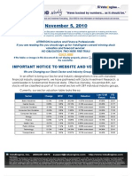 ValuEngine Weekly November 5, 2010