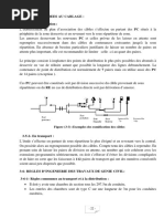 Techniques Reseau Rla Part 4