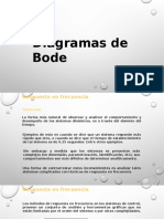 Bode Diagrama