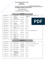 Faculty Status: Pakistan Medical & Dental Council Islamabad