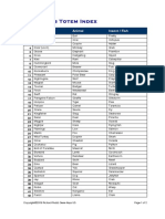 Genekeys Totemindex PDF