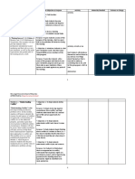 2019 Peer Mediation Training by Module ACTION PLAN TEMPLATE