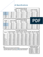 Cmpl-Bolt and Torque Specifications Us