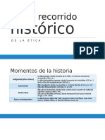 Breve Recorrido Histórico de La Ética