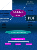 Co-Scholastic Areas: Attitudes and Values Life Skills