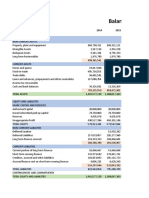 Balance Sheet: Particulars 2014 2015 Assets