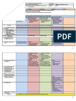 Week 4 DLL (Intro To Media and Information Literacy)