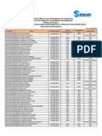 Edital Com Resultado Preliminar Do Concurso Da Guarda Municipal de Niteroi