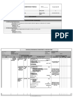 Rubric For Interpretative Dance