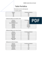 Tabla Periódica