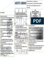 Esquema de Ordenamiento Urbano