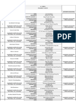 Grade & Section: Adviser