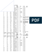 Paramedical 2