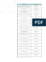 Puntos de Atencion ARL SURA en Casos de Accidentes T