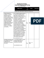 CSS 11 Budgeted Outlay